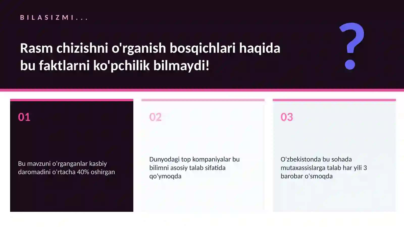 Rasm chizishni o'rganish bosqichlari 2