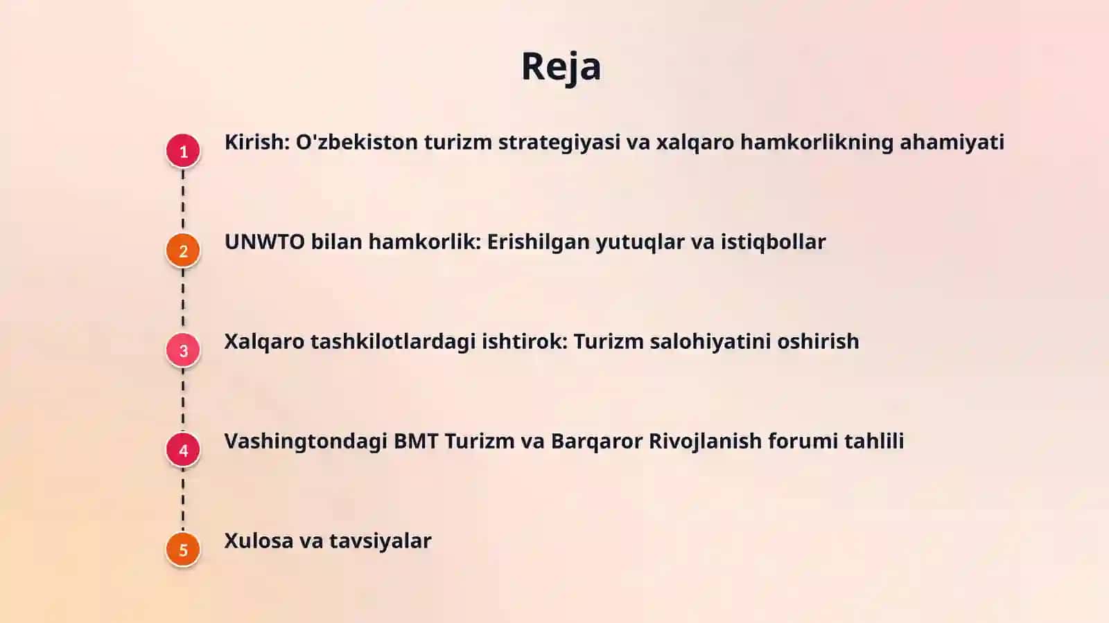 Õzbekistonning UNWTO va xalqaro tashkilotlardagi ishtiroki 2