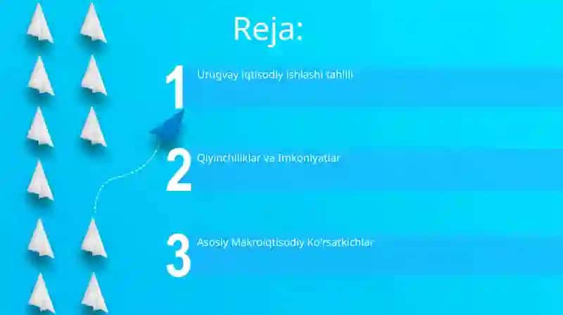 Urugvay makroiqtisodiy ko'rsatkichlari va ularning tahlili 2