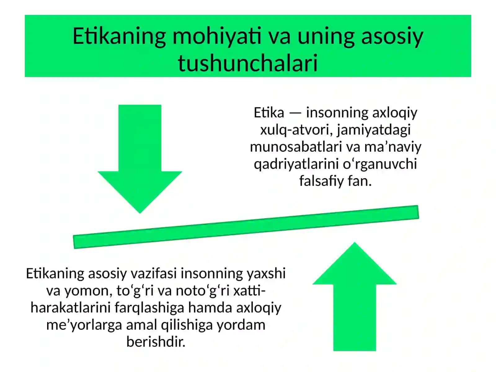 Etikaning mohiyati va ahamiyati 2