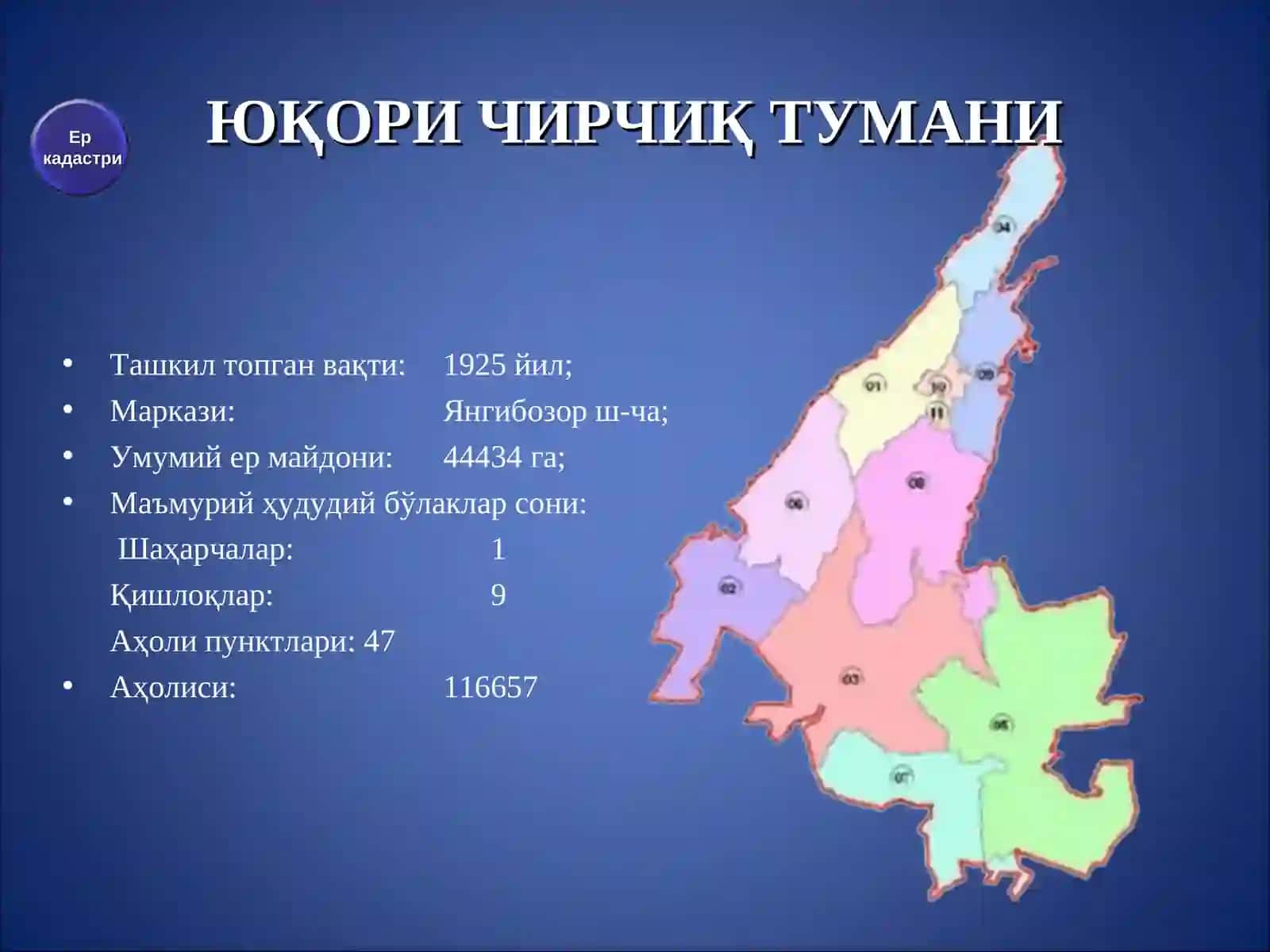 Тошкент вилояти Юқори Чирчиқ тумани 2