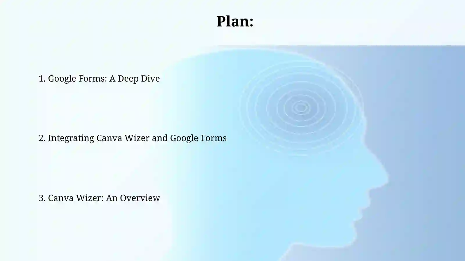 Canva Wizer and Google Forms 2