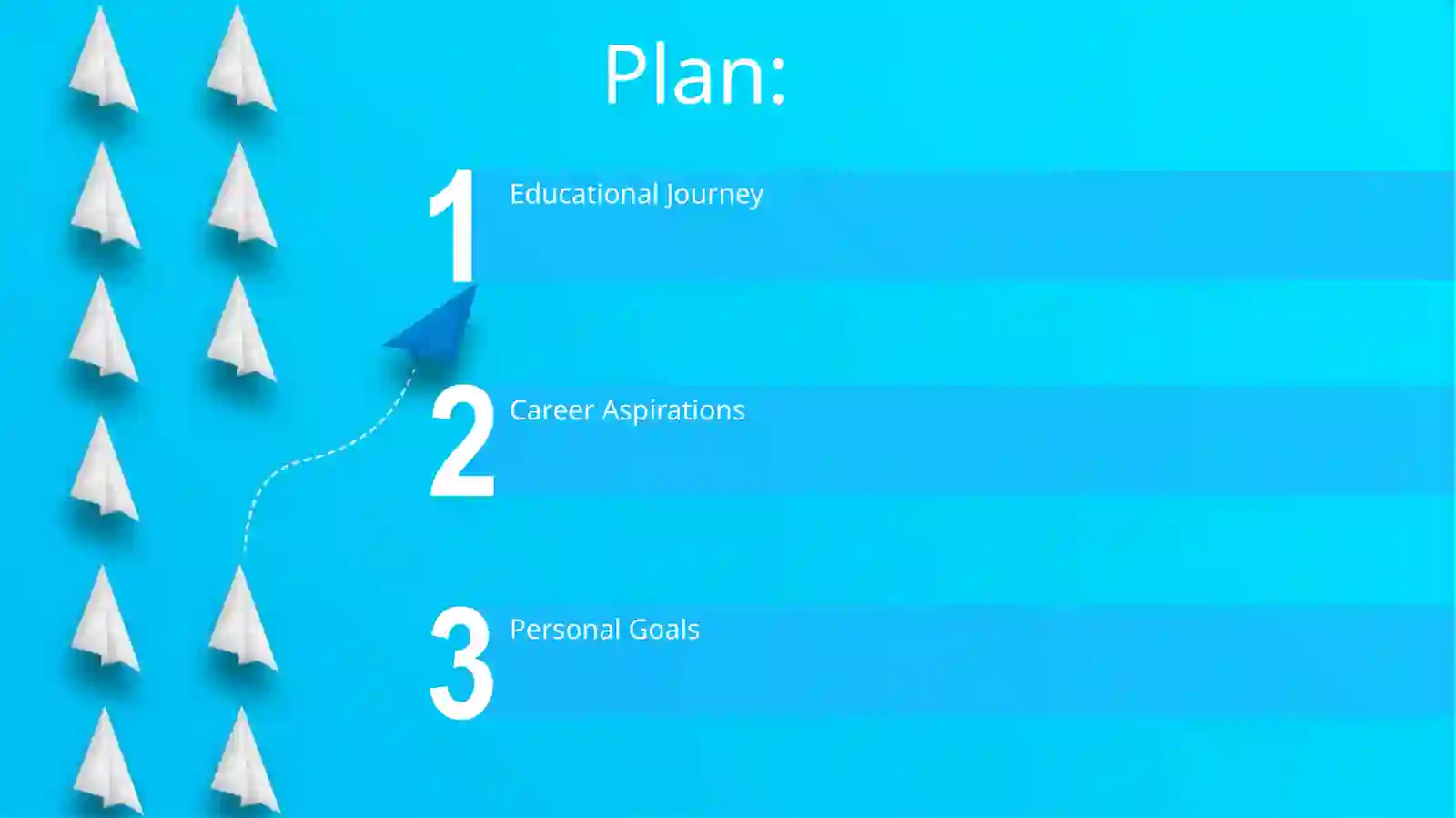 My future plans 2