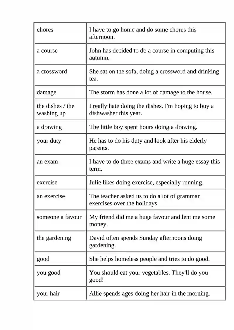 Make and Do Phrases 2