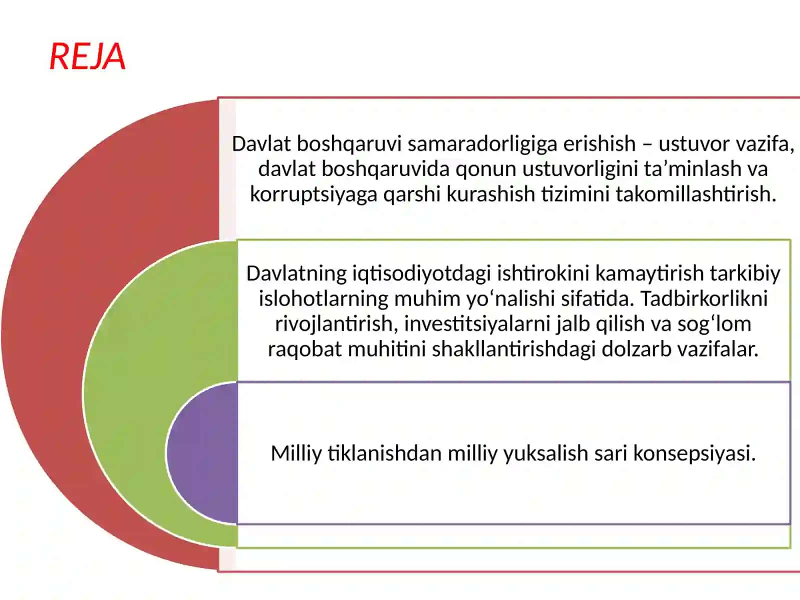 YangiO‘zbekistondaxalqchilvainsonparvardavlatqurishningijtimoiy-siyosiyahamiyati 2