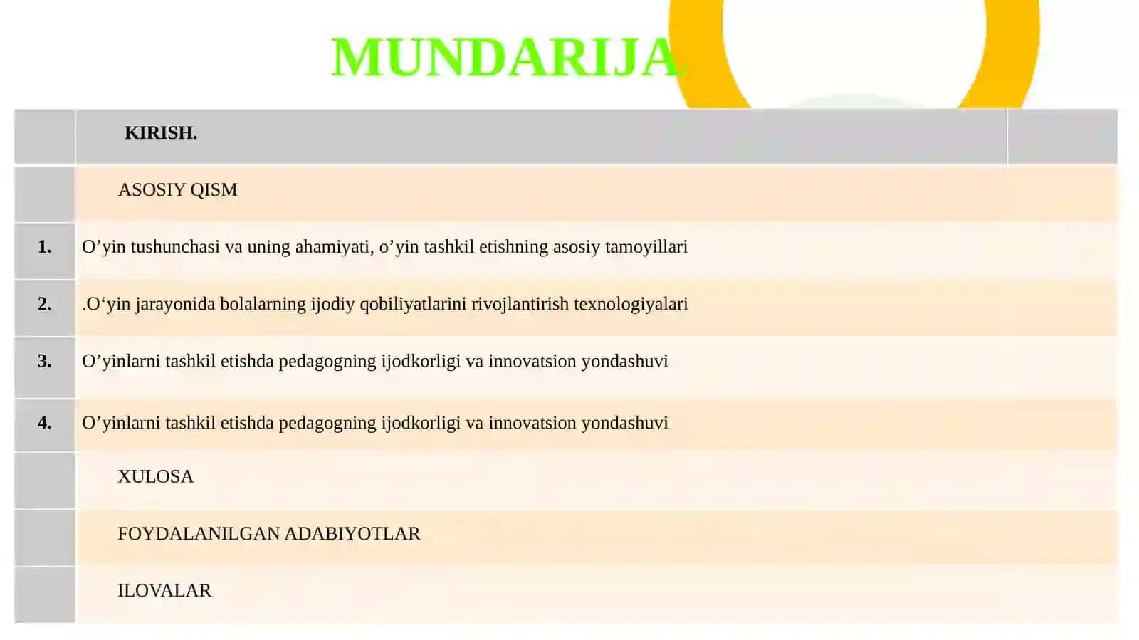 O’yin tushunchasi va uning ahamiyati 2