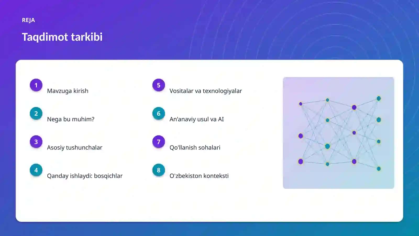 Premium Taqdimot Sun'iy Intellekt bilan Biznes Taqdimotini Tuzish 2
