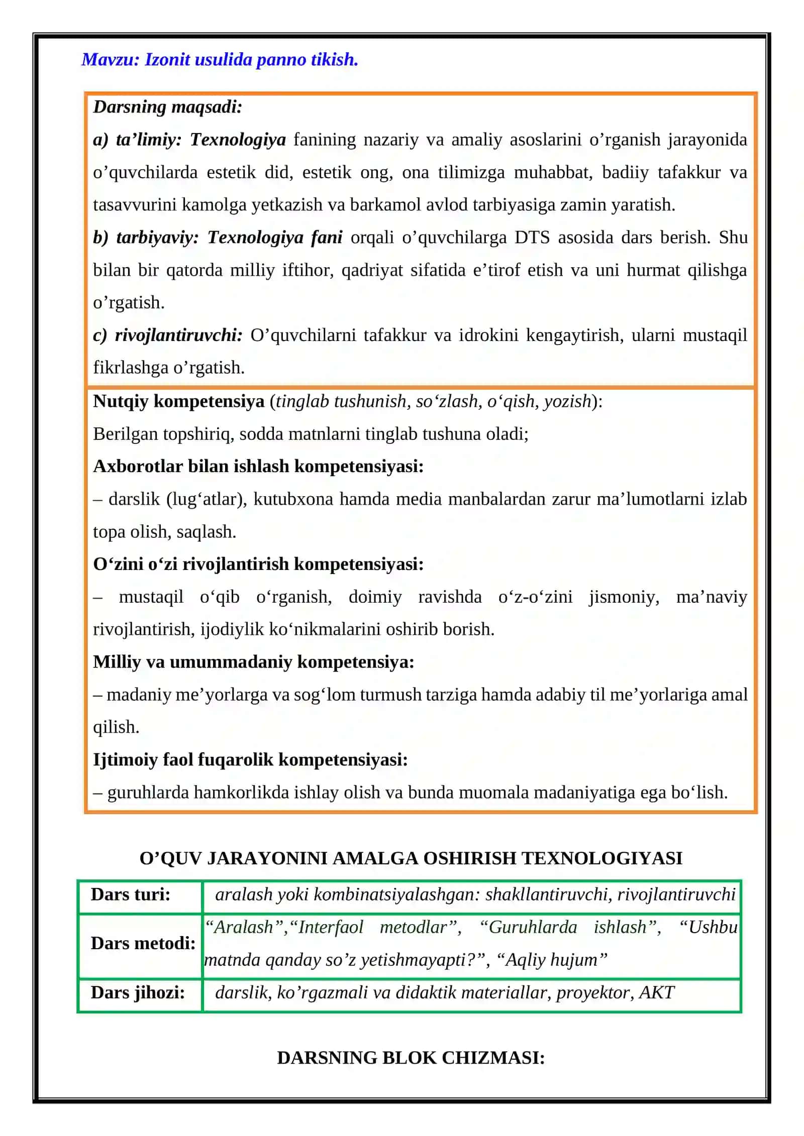 8-sinf Texnologiya fanidan Izonit usulida panno tikish mavzusida ochiq dars ishlanma 2