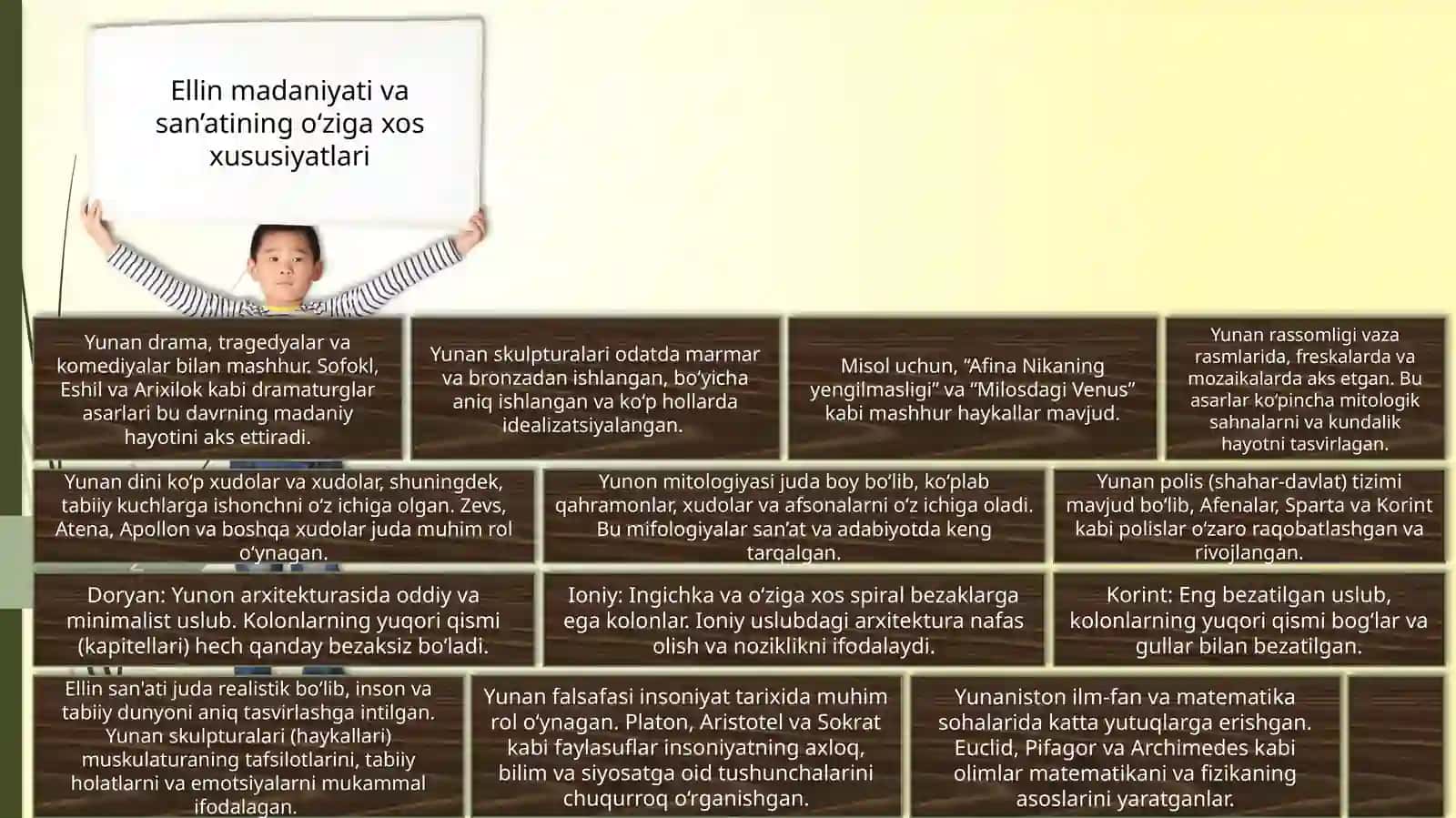 ANTIK DAVRI MADANIYATI VA SAN’ATI. 2