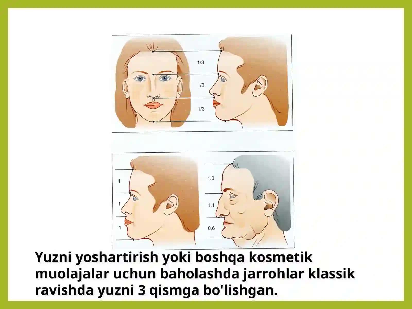 Yuz va bo'yindagi yoshartiruvchi operatsiyalar 2