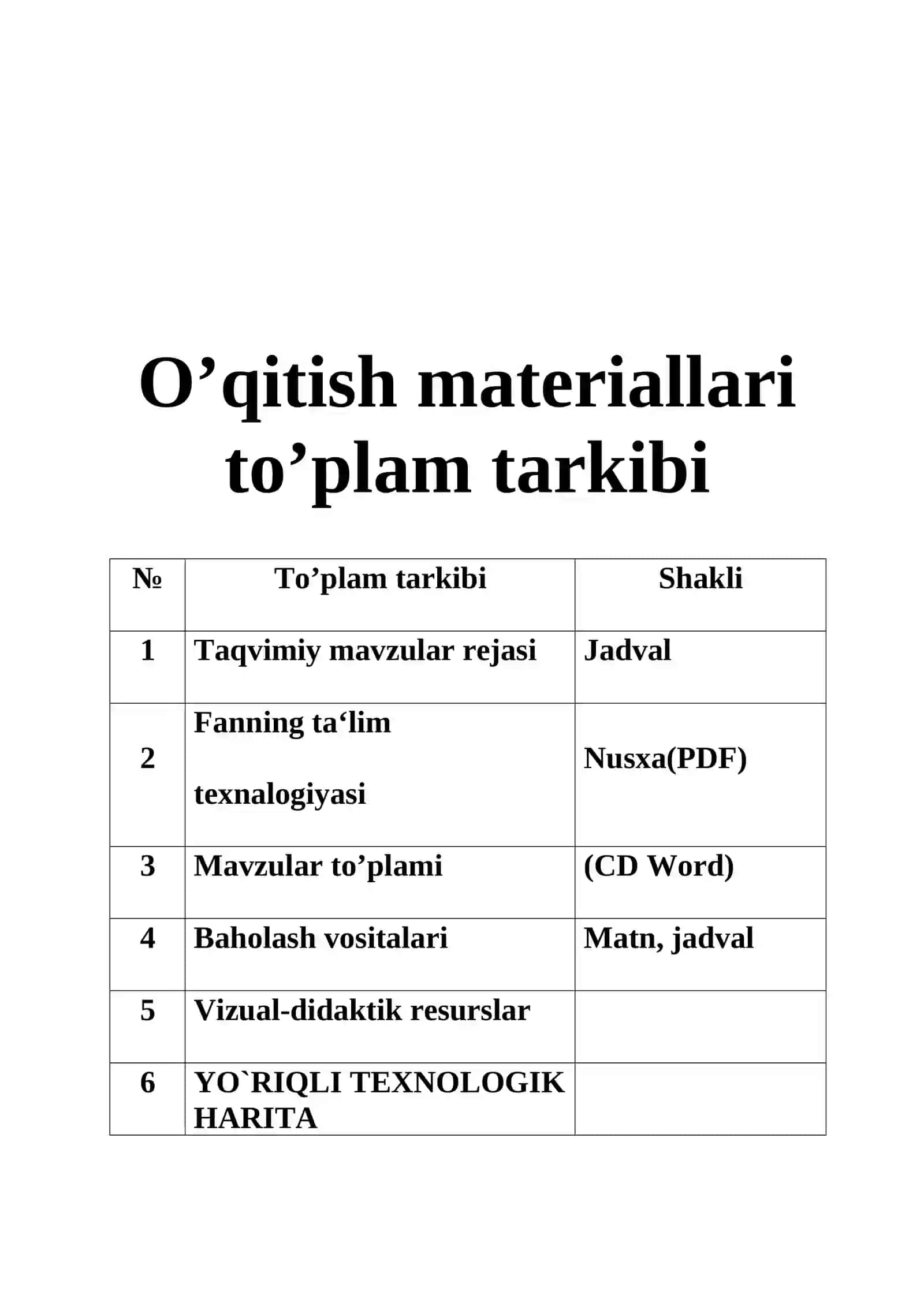 GIDROMELIORATIV MASHINA VA JIHOZLARIGA TEXNIK XIZMAT KO‘RSATISH ISHLARI O‘QUV AMALIYOTI fanidan O‘QITISH MATERIALLARI TO‘PLAMI 2