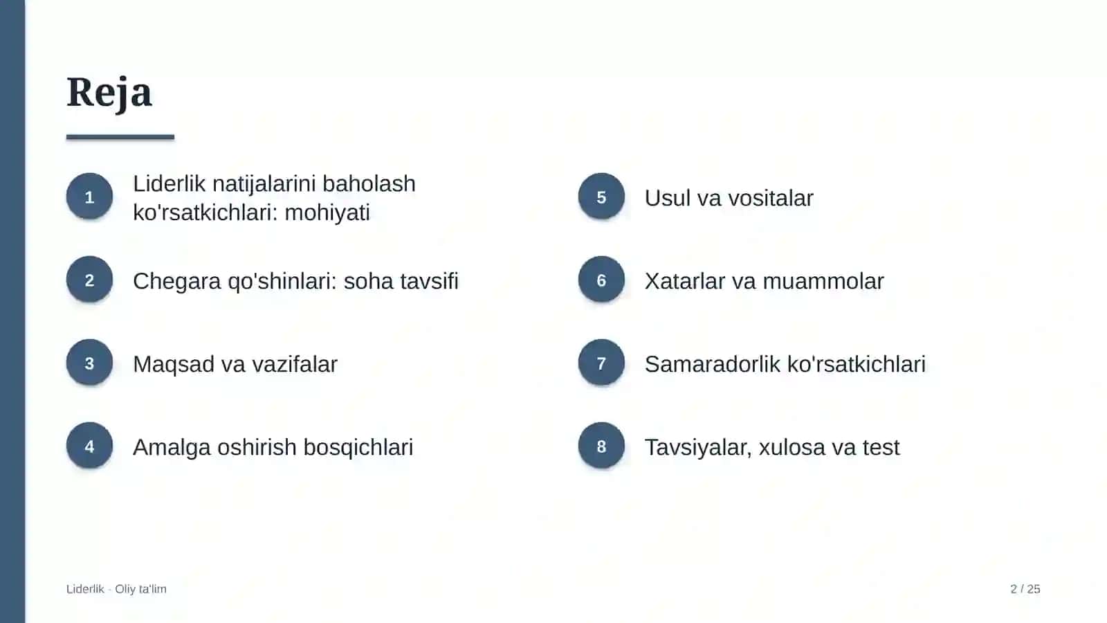 chegara qo'shinlarida liderlik natijalarini baholash ko'rsatkichlari 1848 2