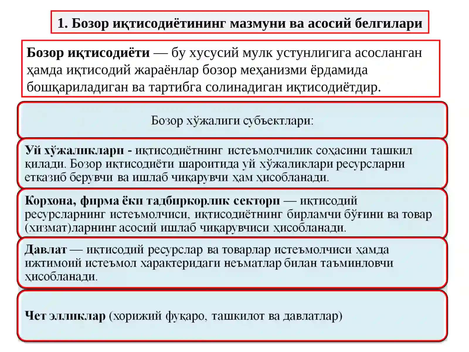 Бозор иқтисодиёти 2