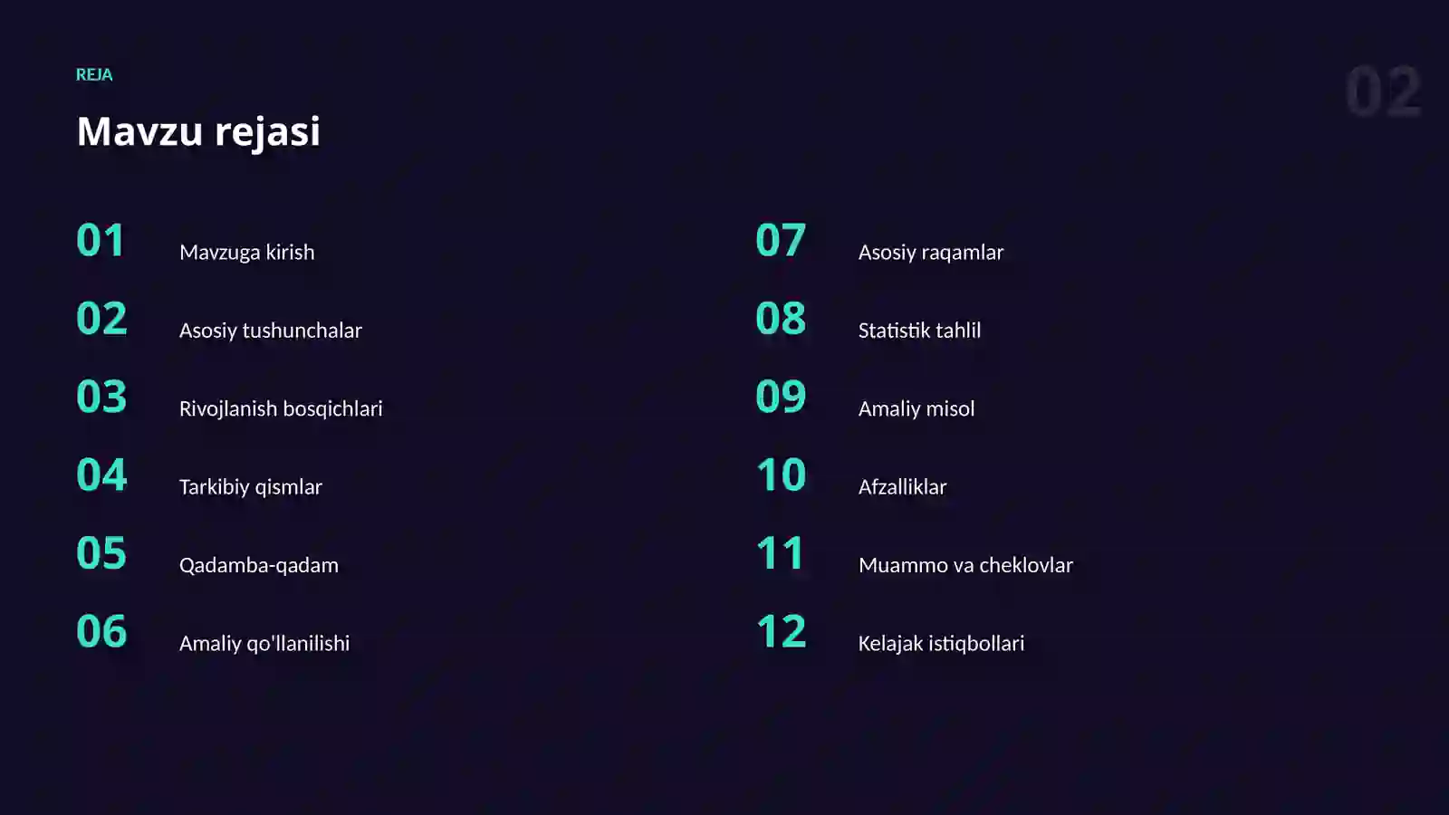 AI KASBLARI VA KO'NIKMALAR 2