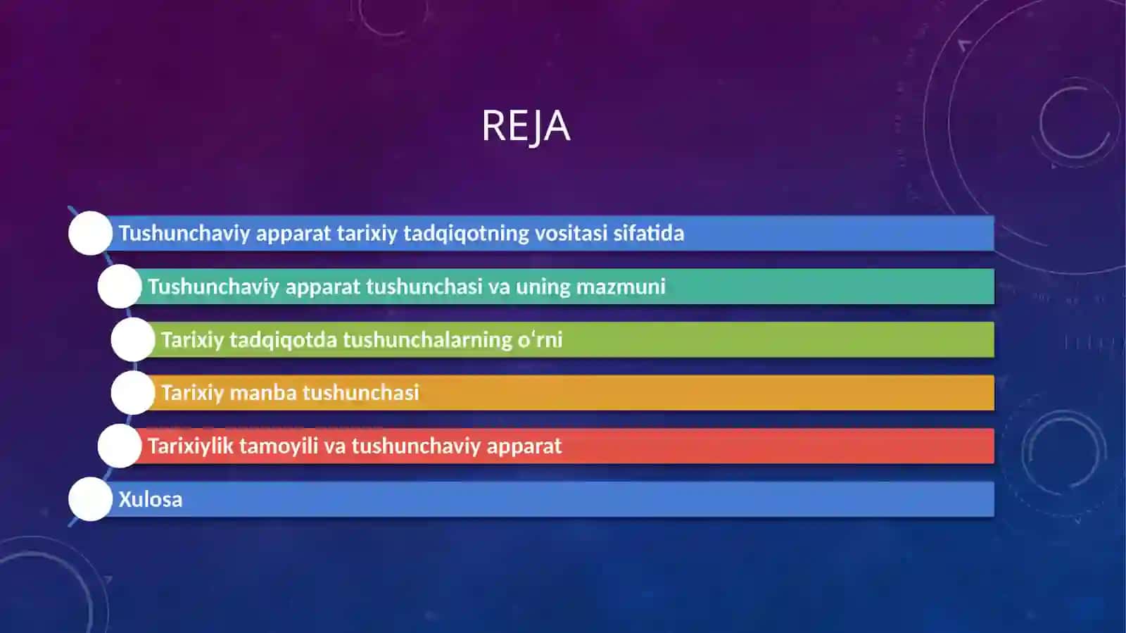 Tushunchaviy apparat tarixiy tadqiqotning vositasi sifatida 2