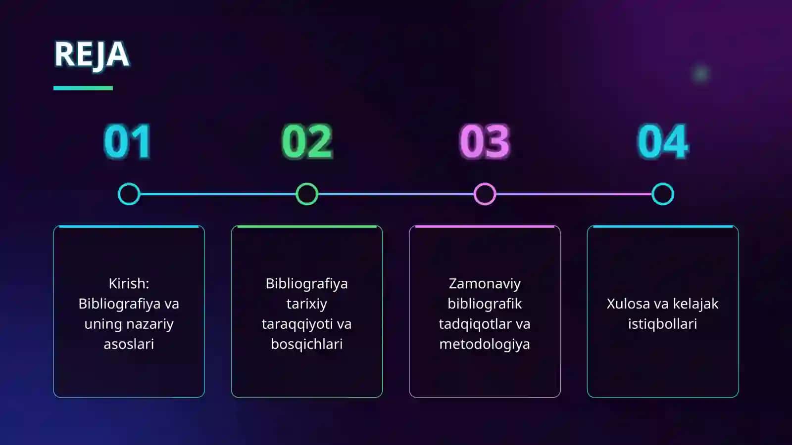 Bibliografiyaning nazariyasi 2