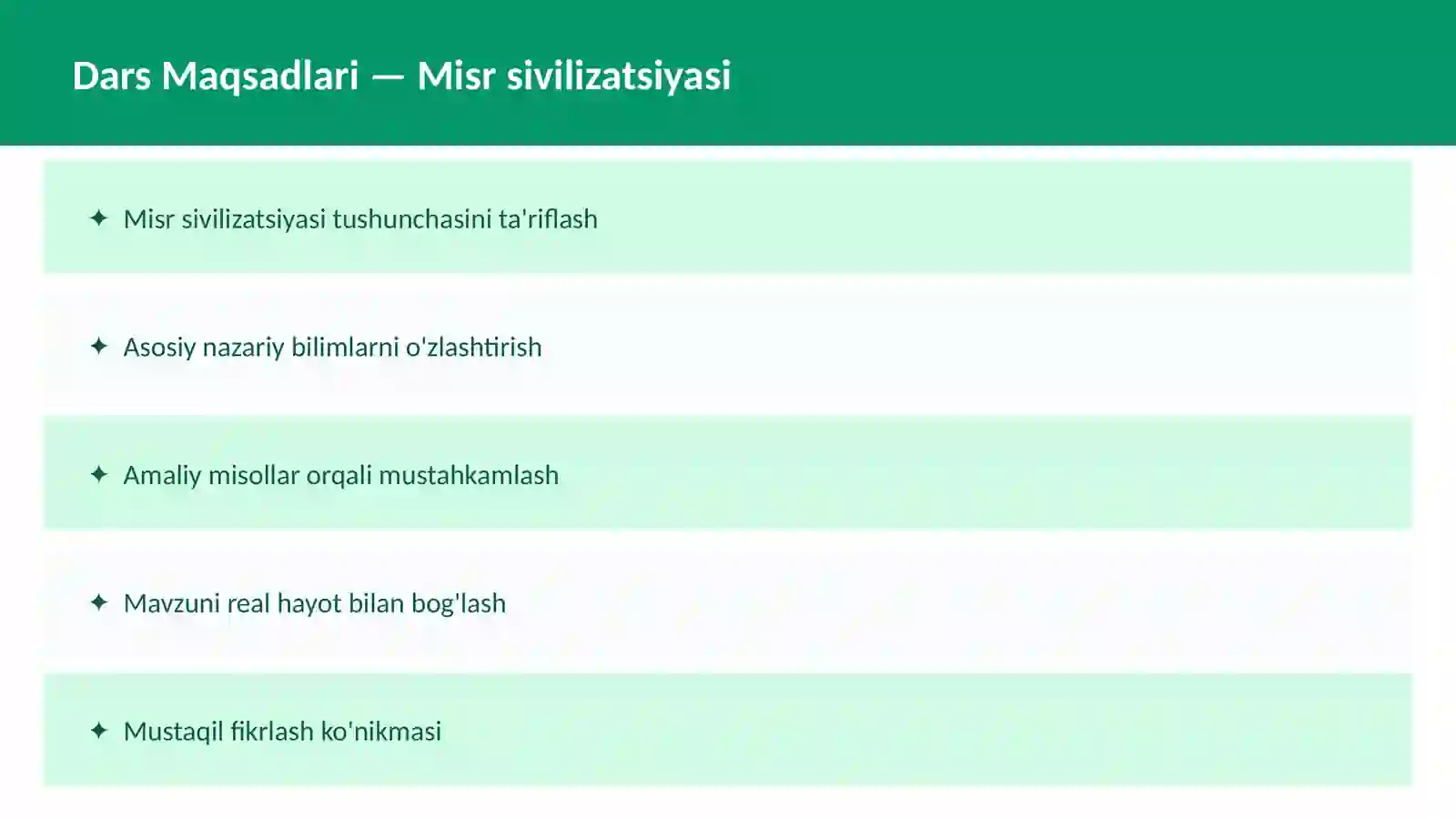 O'qituvchilar va talabalar uchun dars ishlanma 2