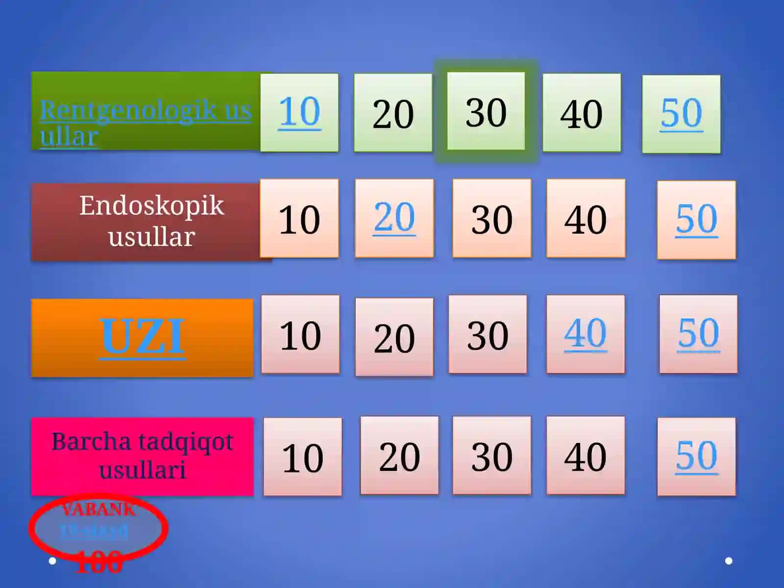Bemorlarni davolashga tayyorlash texnologiyalari 2