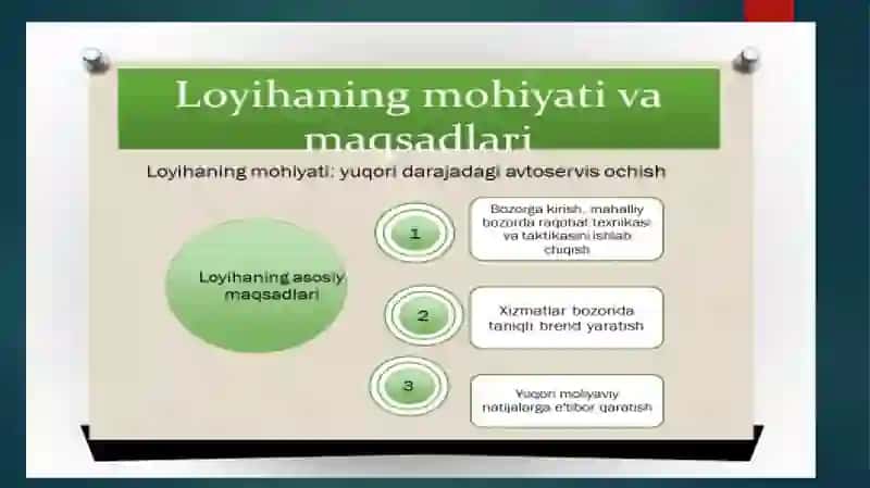 Avtoservis ochish 2