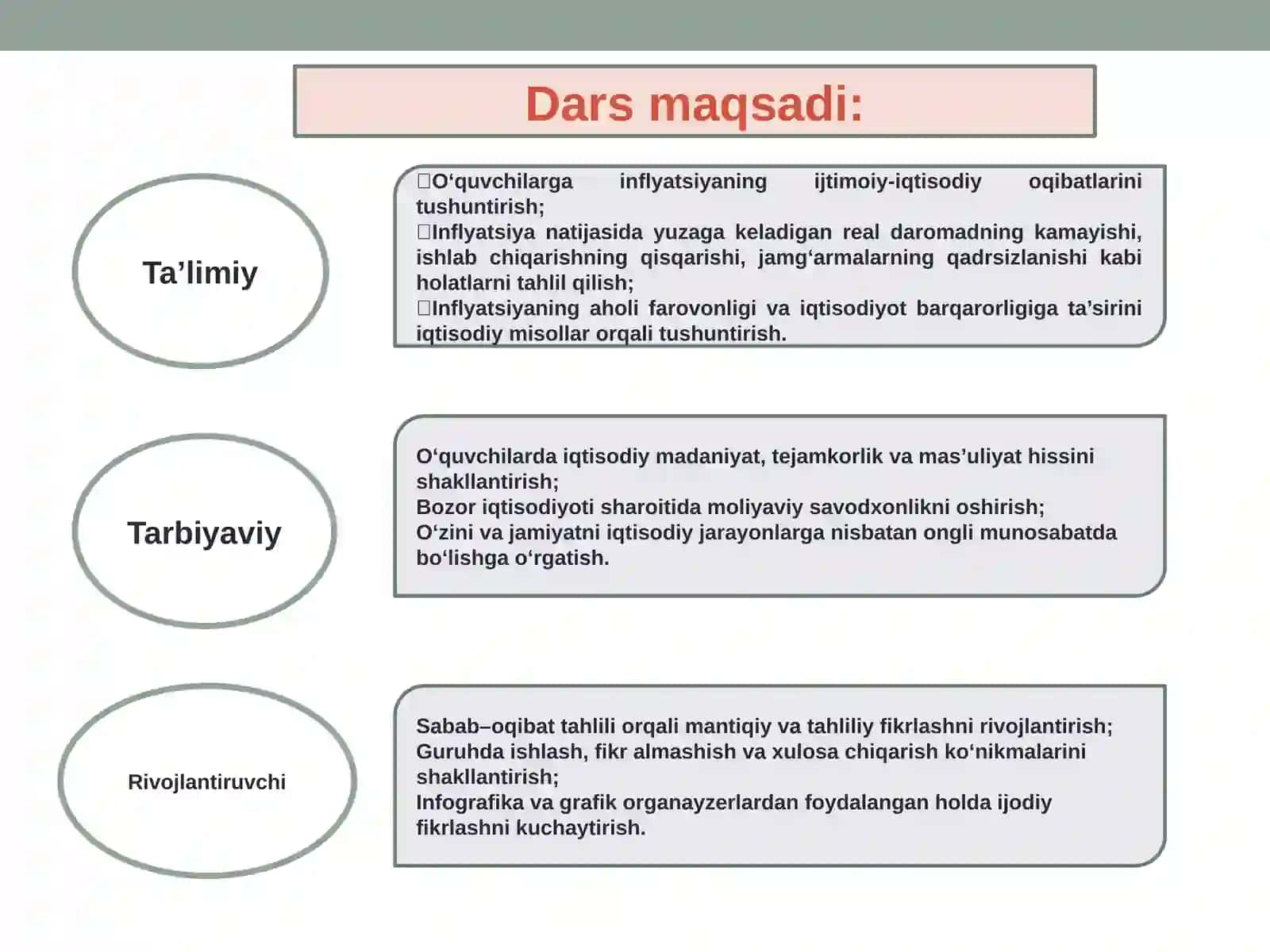 Inflyatsiyaoqibatlarimavzusi 2