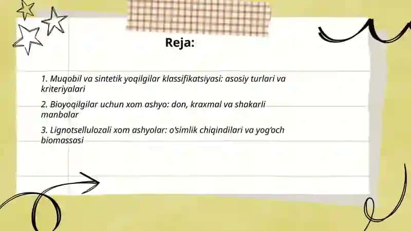 Muqobil va sintetik yoqilgilar klassifikasiyasi va ulari ishlab chiqarish xom ashyolari 2