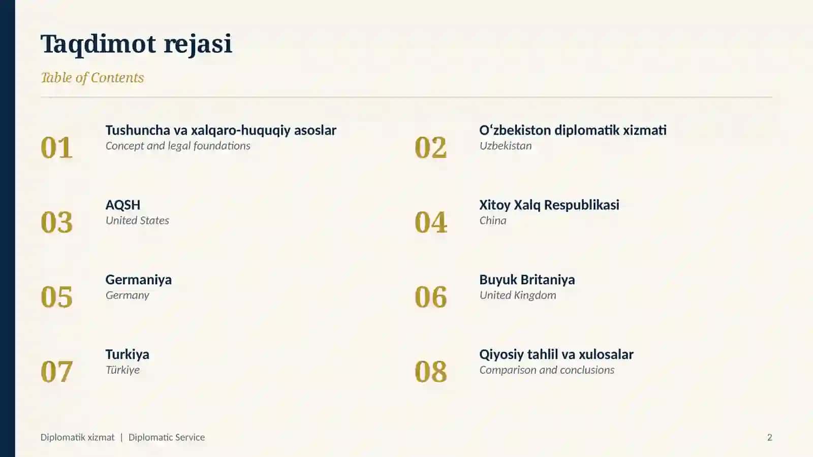 DIPLOMATIK XIZMAT 2