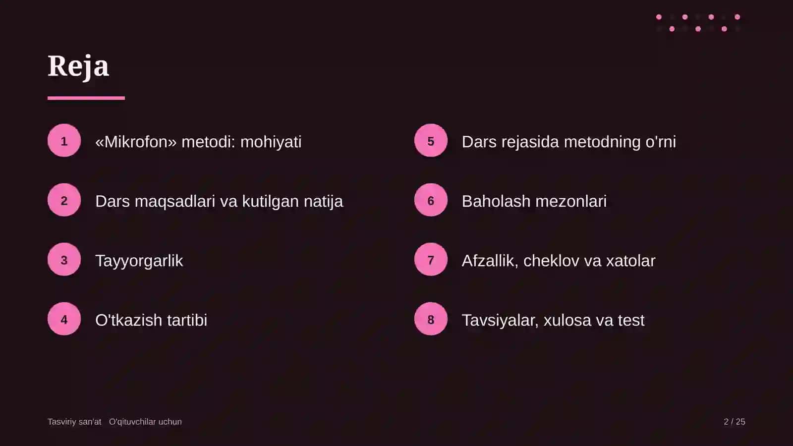 tasviriy san'at darslarida mikrofon metodidan foydalanish 7523 2