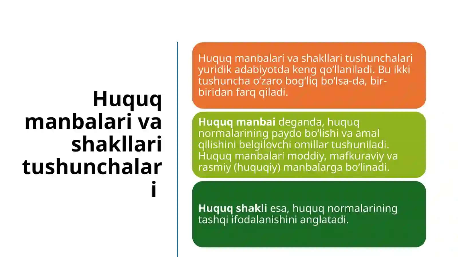 Huquqmanbalari va huquqshakllari 2