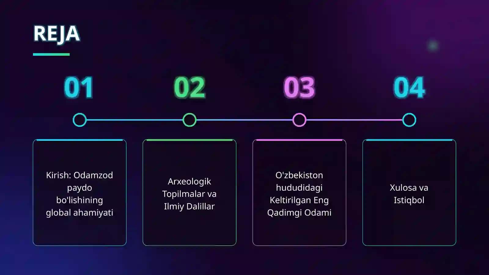 Uzbekistonning eng yangi tarixi  odamni paydo bulishi 2