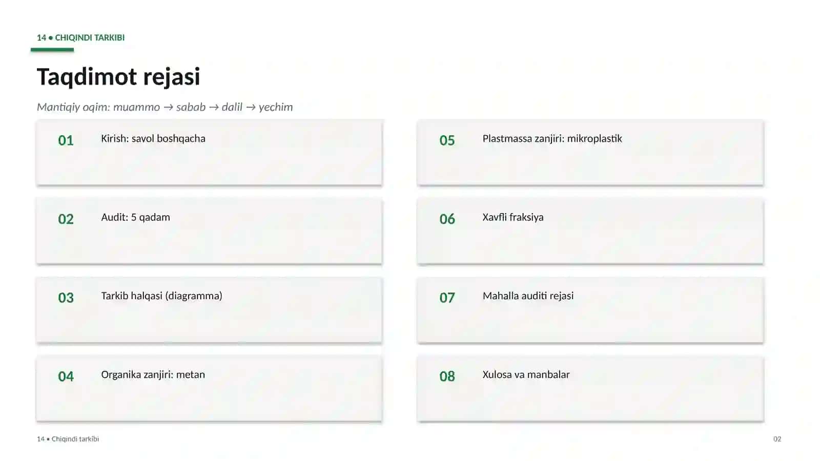 CHIQINDI AUDITI 2