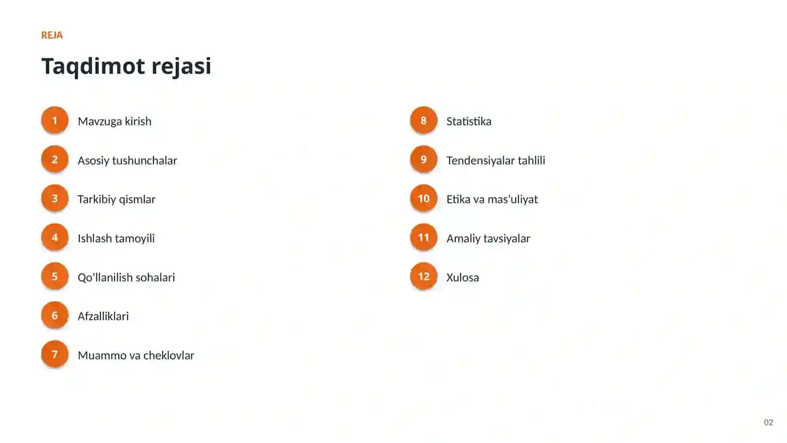 SUN'IY INTELLEKT • AI VA BULUTLI TEXNOLOGIYALAR 2