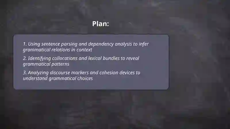Techniques for understanding grammar in context 2