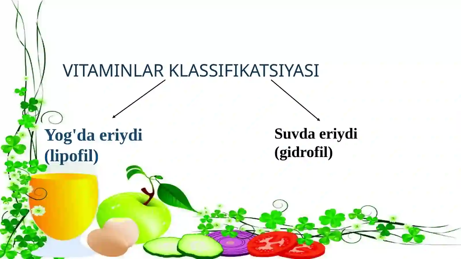 VItaminlar 2