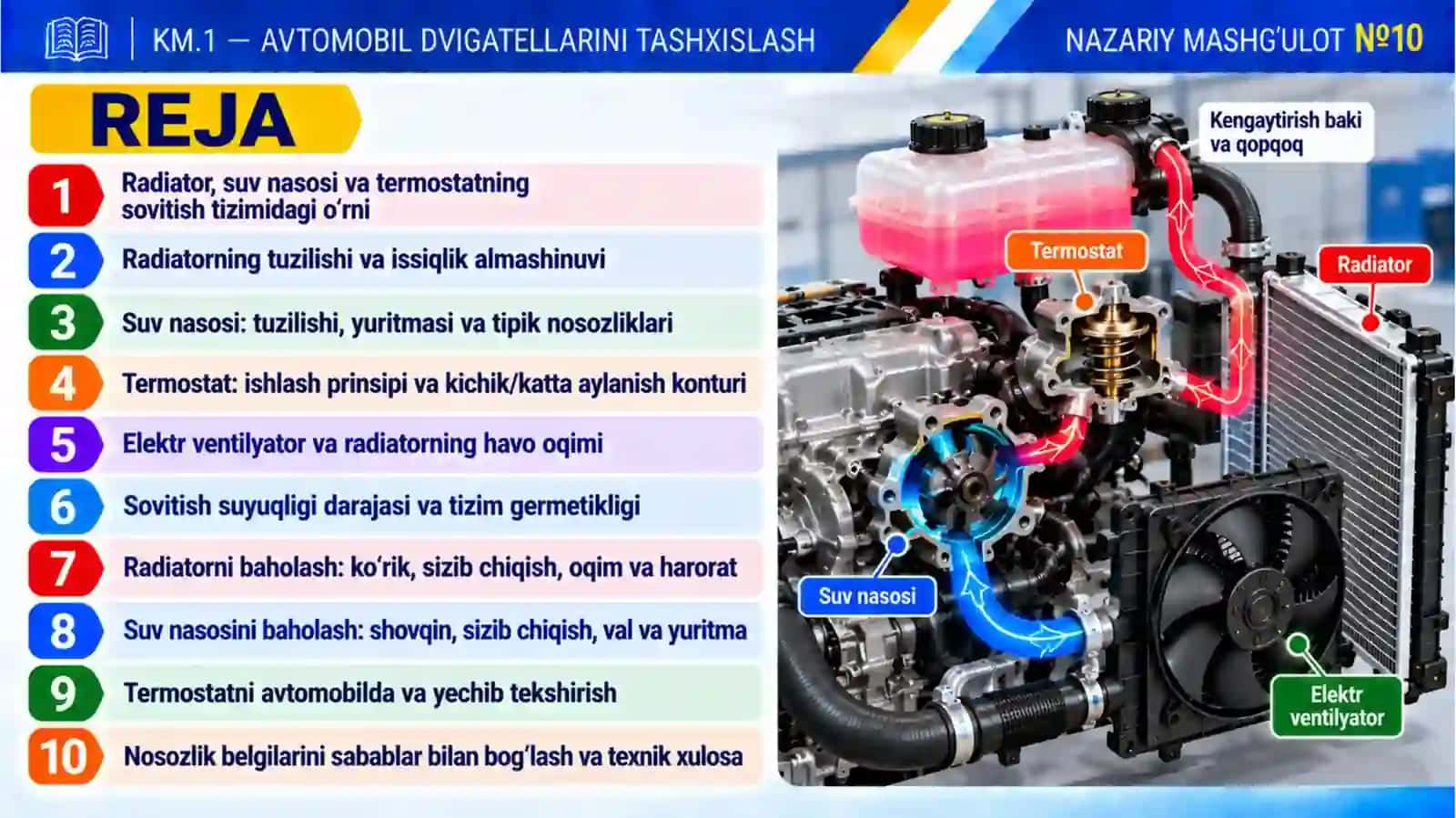 10-mavzu. RADIATOR, SUV NASOSI VA TERMOSTAT HOLATINI BAHOLASH 2