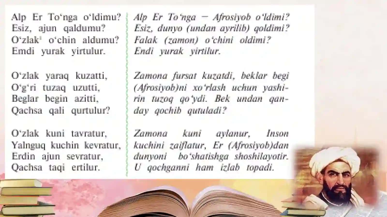 11-sinf Ma'naviyat asoslari Oila muqaddas qo'rg'on 2