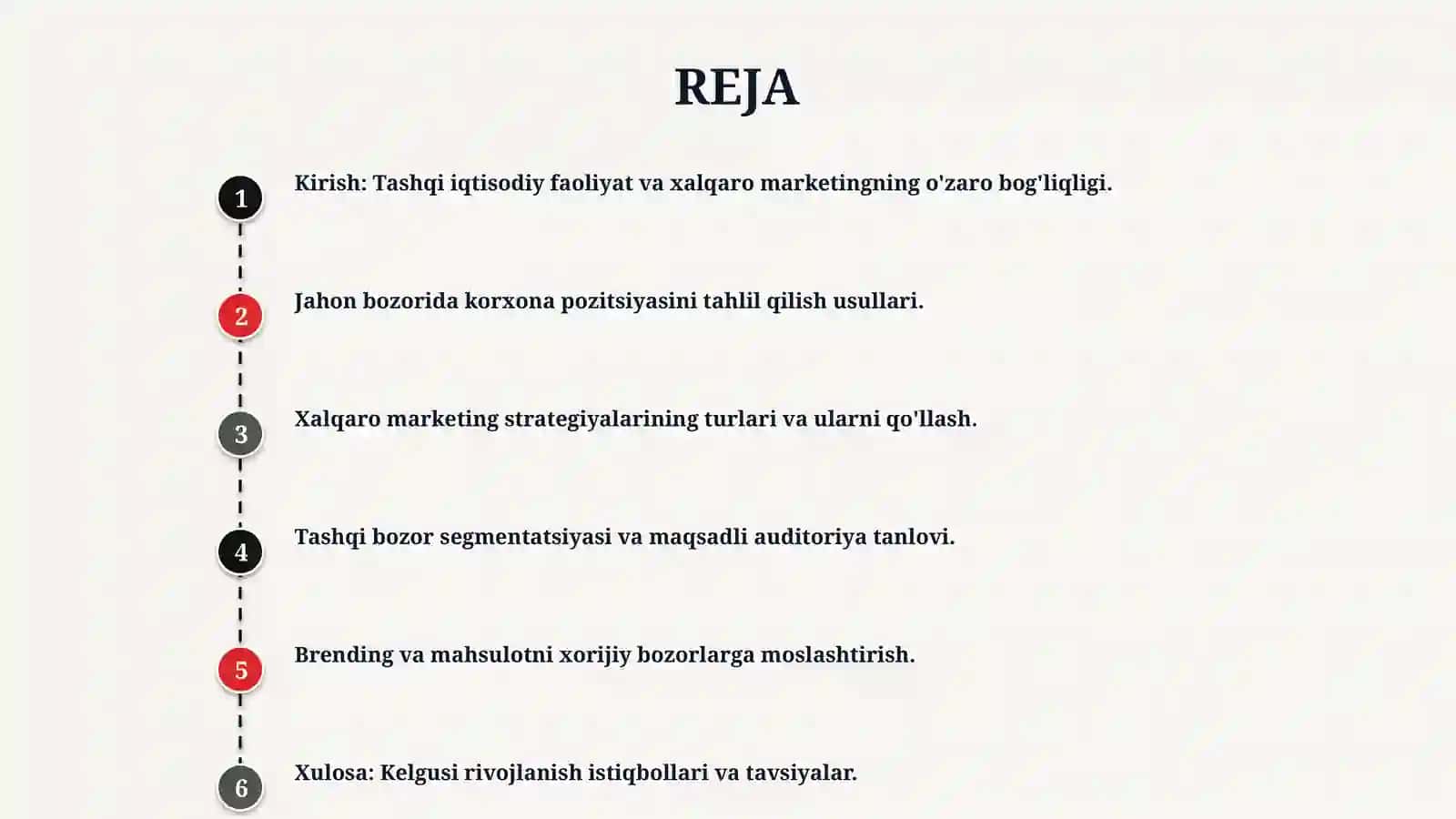 Korxona tashqi iqtisodiy faoliyatining rivojlanishida xalqaro marketingning 2