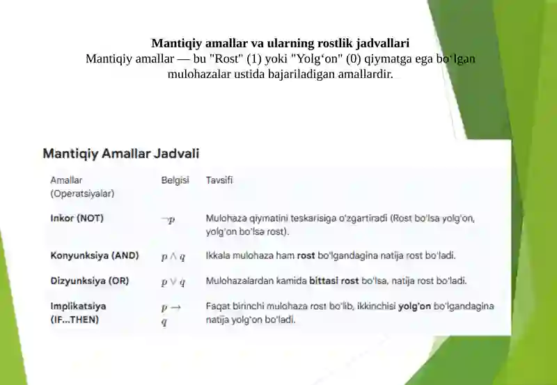 Mantiq va diskretmatematika 2