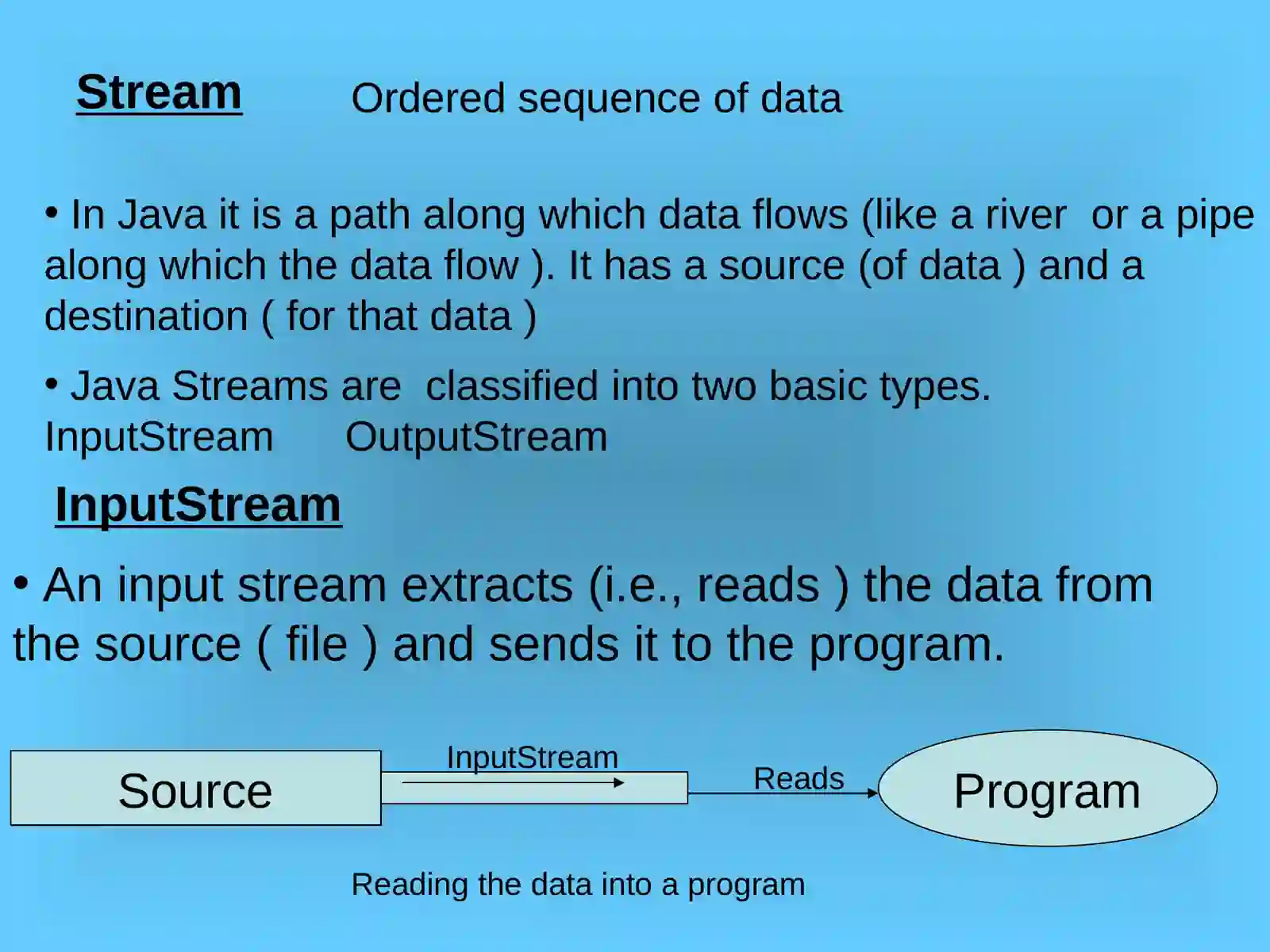 Managing input / output Files 2
