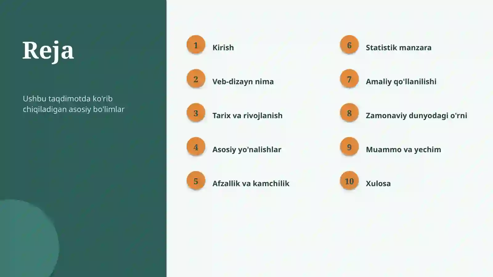 ZAMONAVIY DUNYODA 2