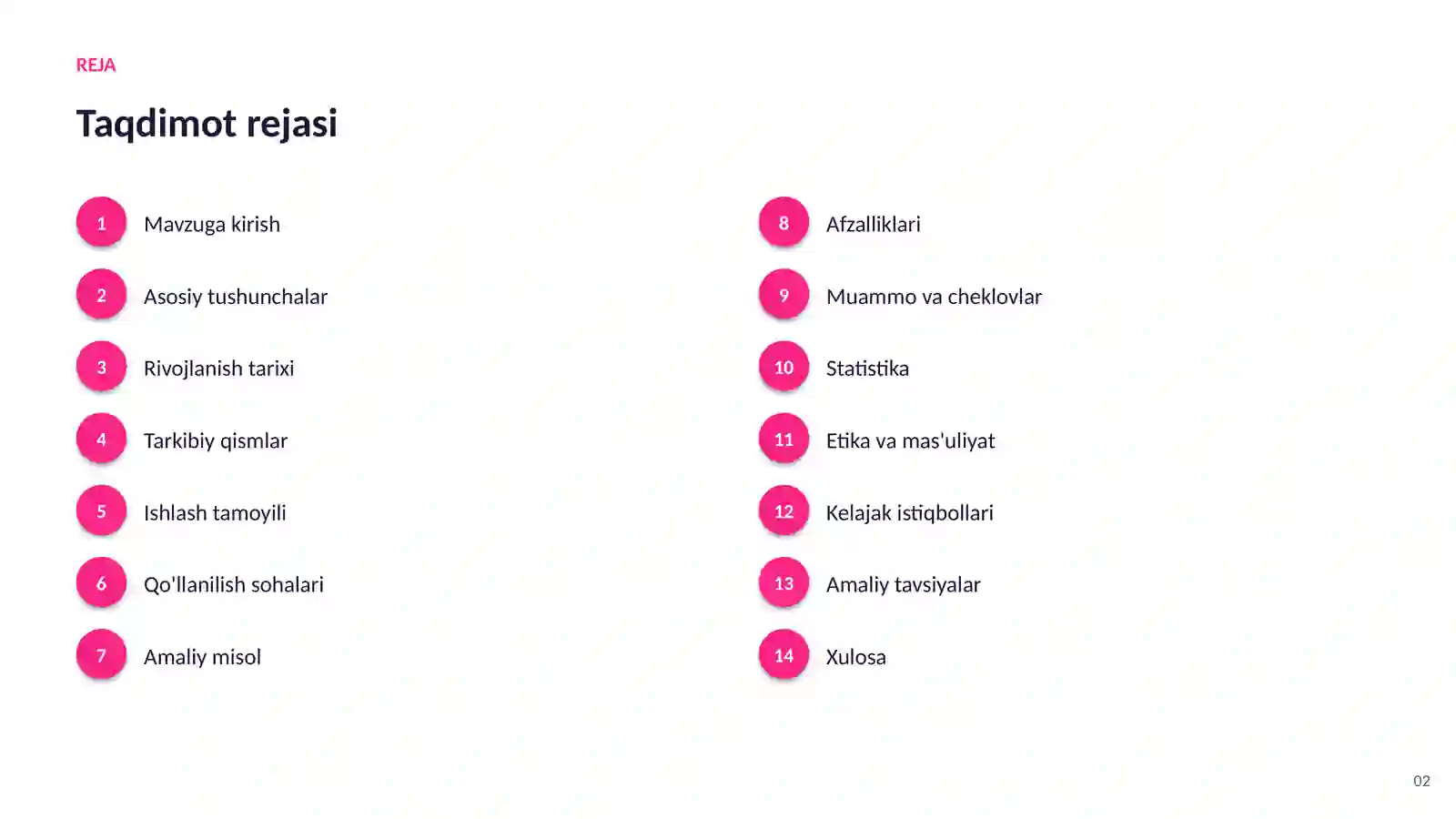 Katta til modellari (LLM) 2