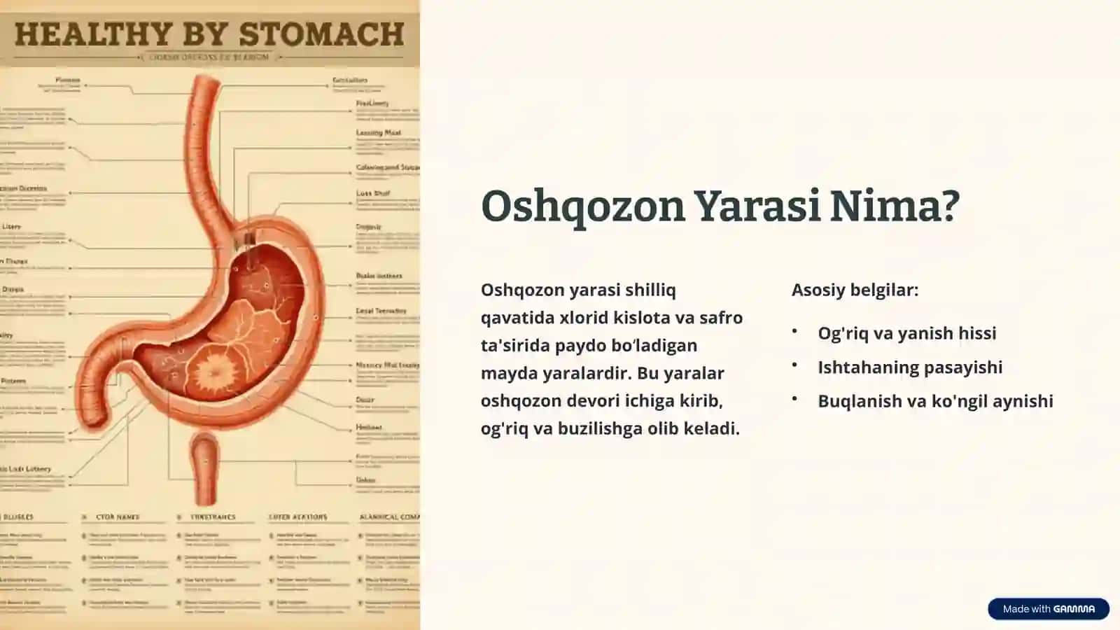 o'tkir oshqozon yaralari 2