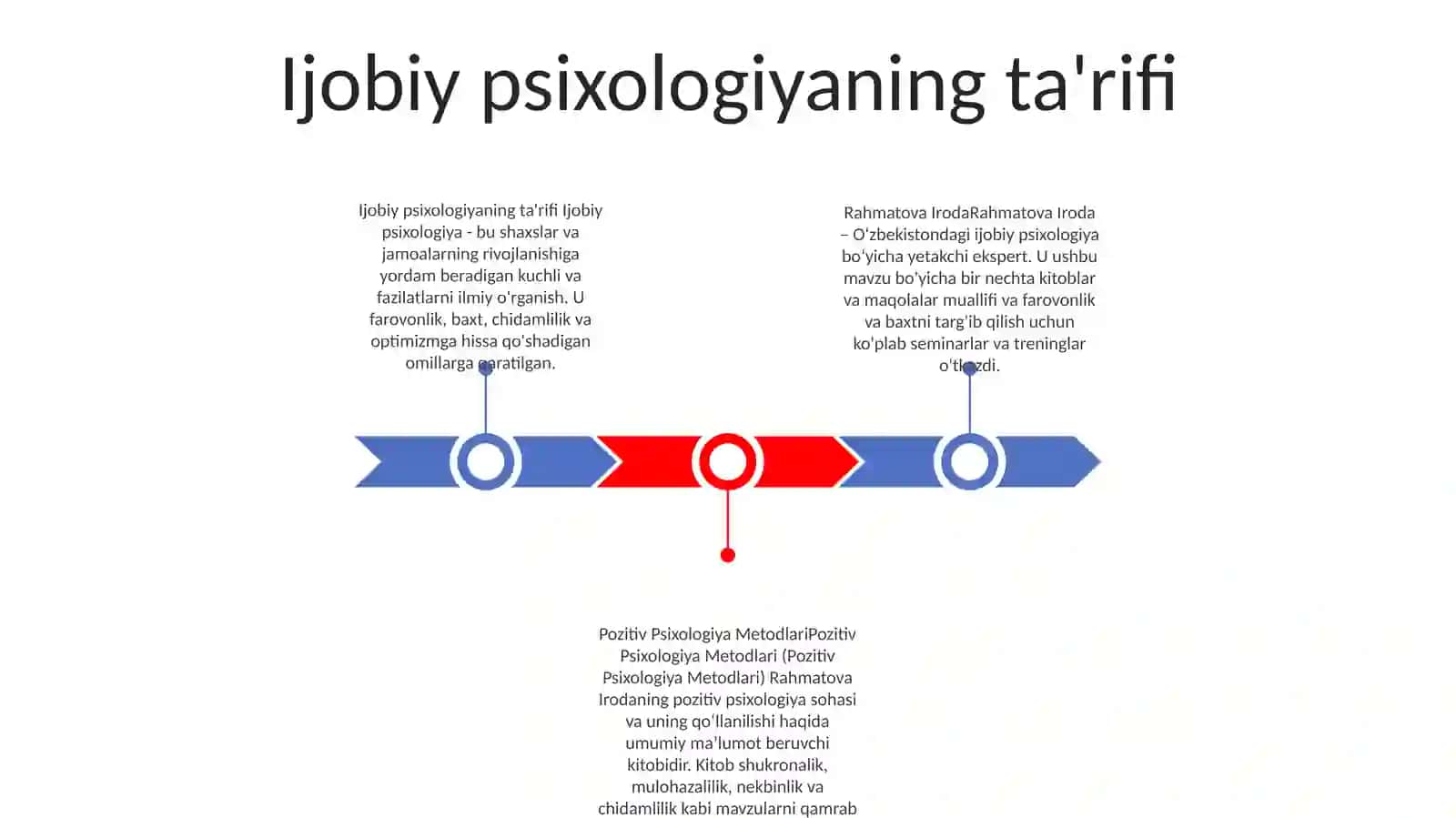 Pozitiv Psixologiya Metodlari 2