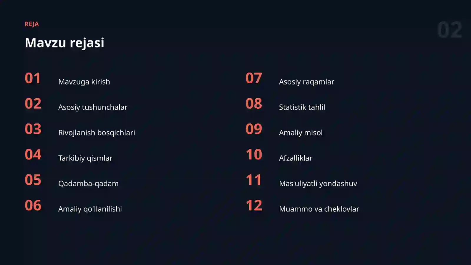 TUSHUNTIRILUVCHANLIK 2