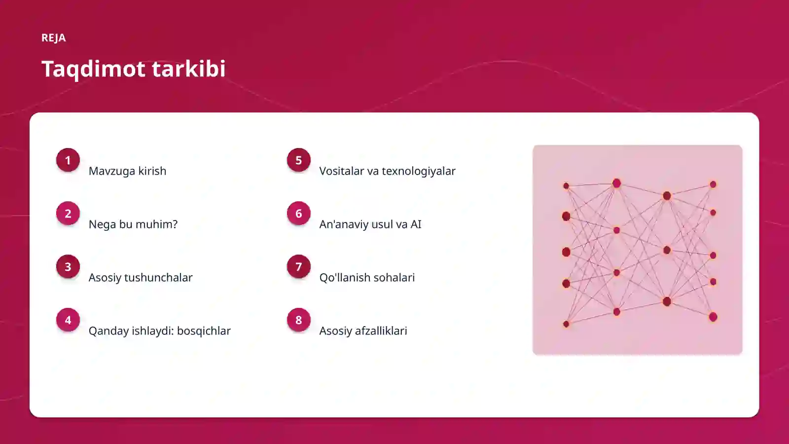 AI INSIGHTS • PREMIUM TAQDIMOT 2