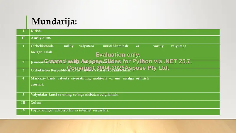 Valyuta Kursi 2