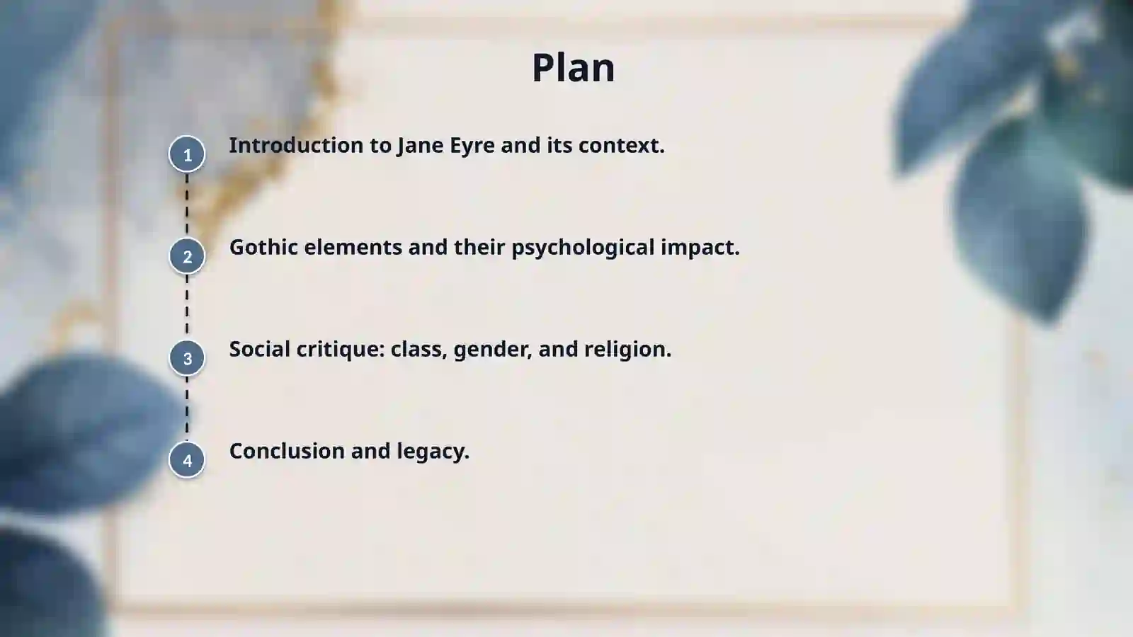 "Jane Ayre" by Charlotte Bronte 2