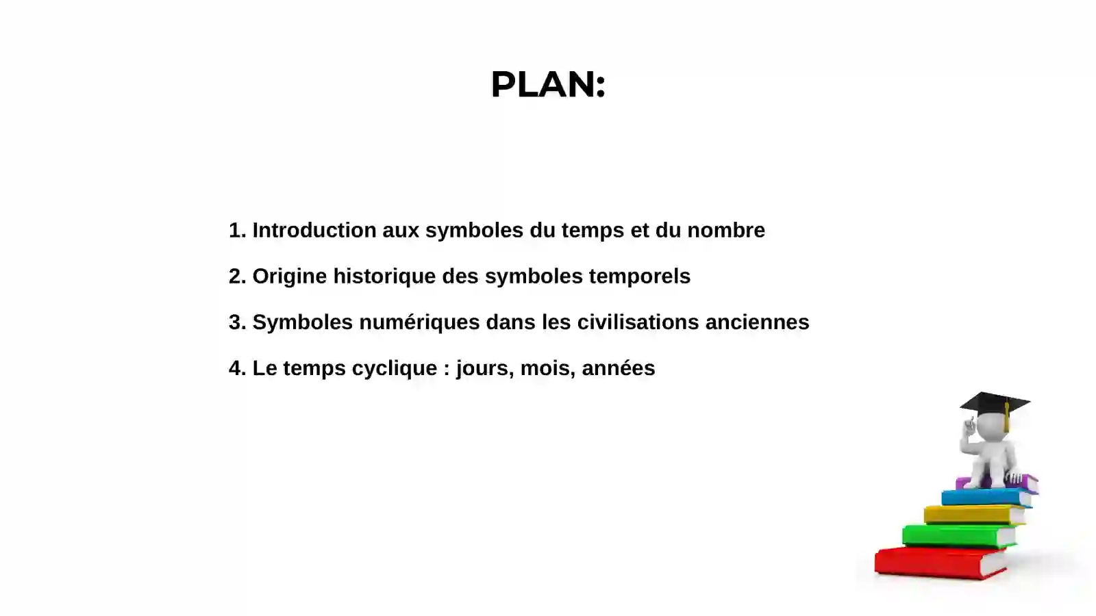 Les symboles du temps et du nombre 2