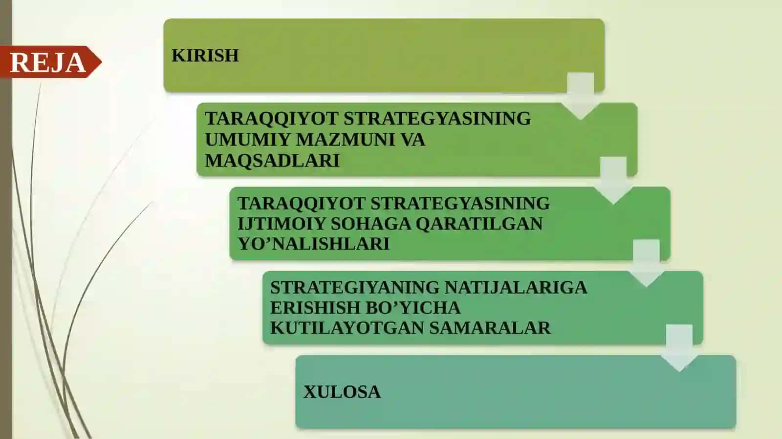 2022-2026 – yillarga mo’ljallangan Taraqqiyot strategiyasining ijtimoiy sohaga yo’naltirilgan mazmuni va mohiyati 2