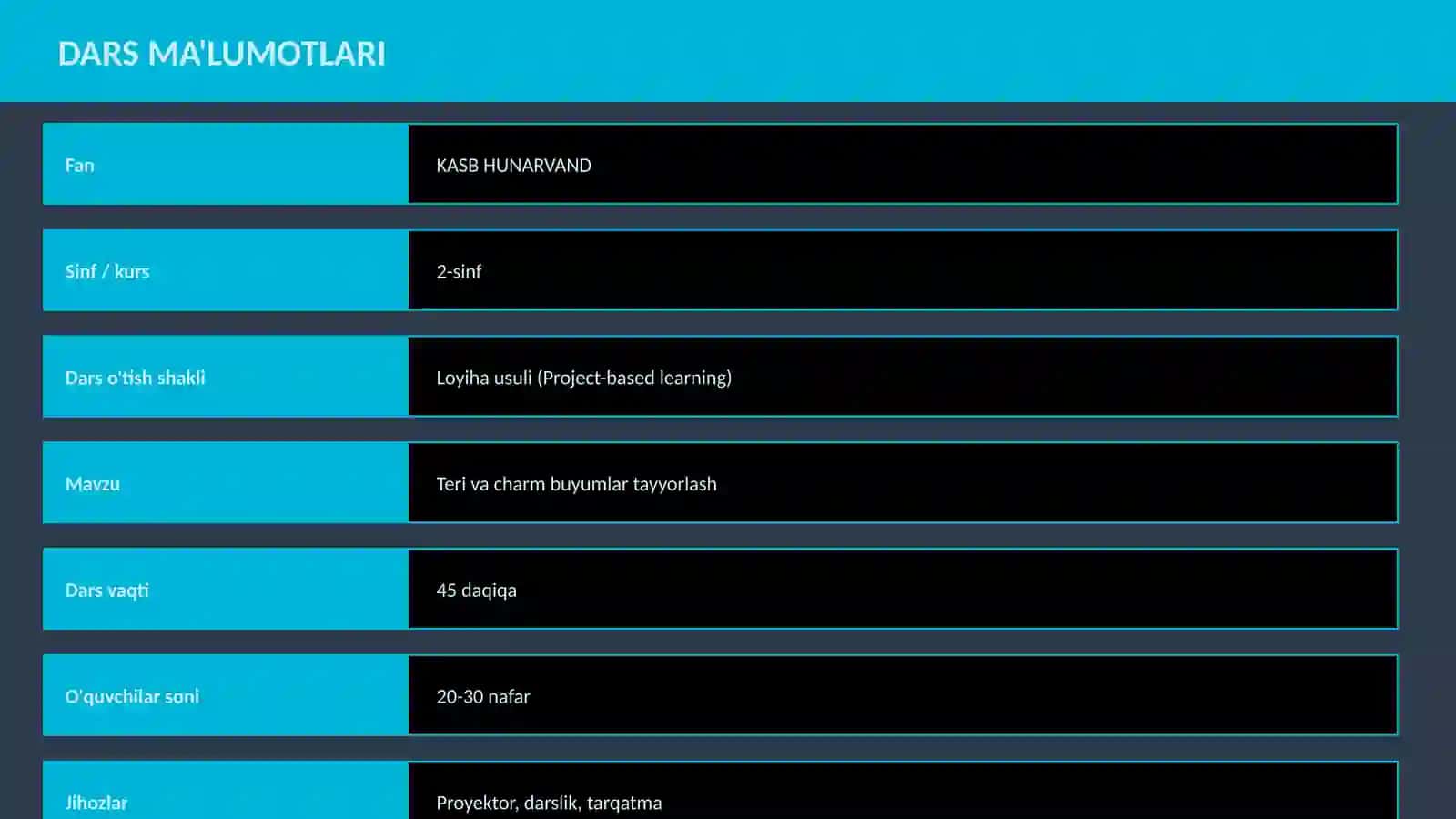 Teri va charm buyumlar tayyorlash 2