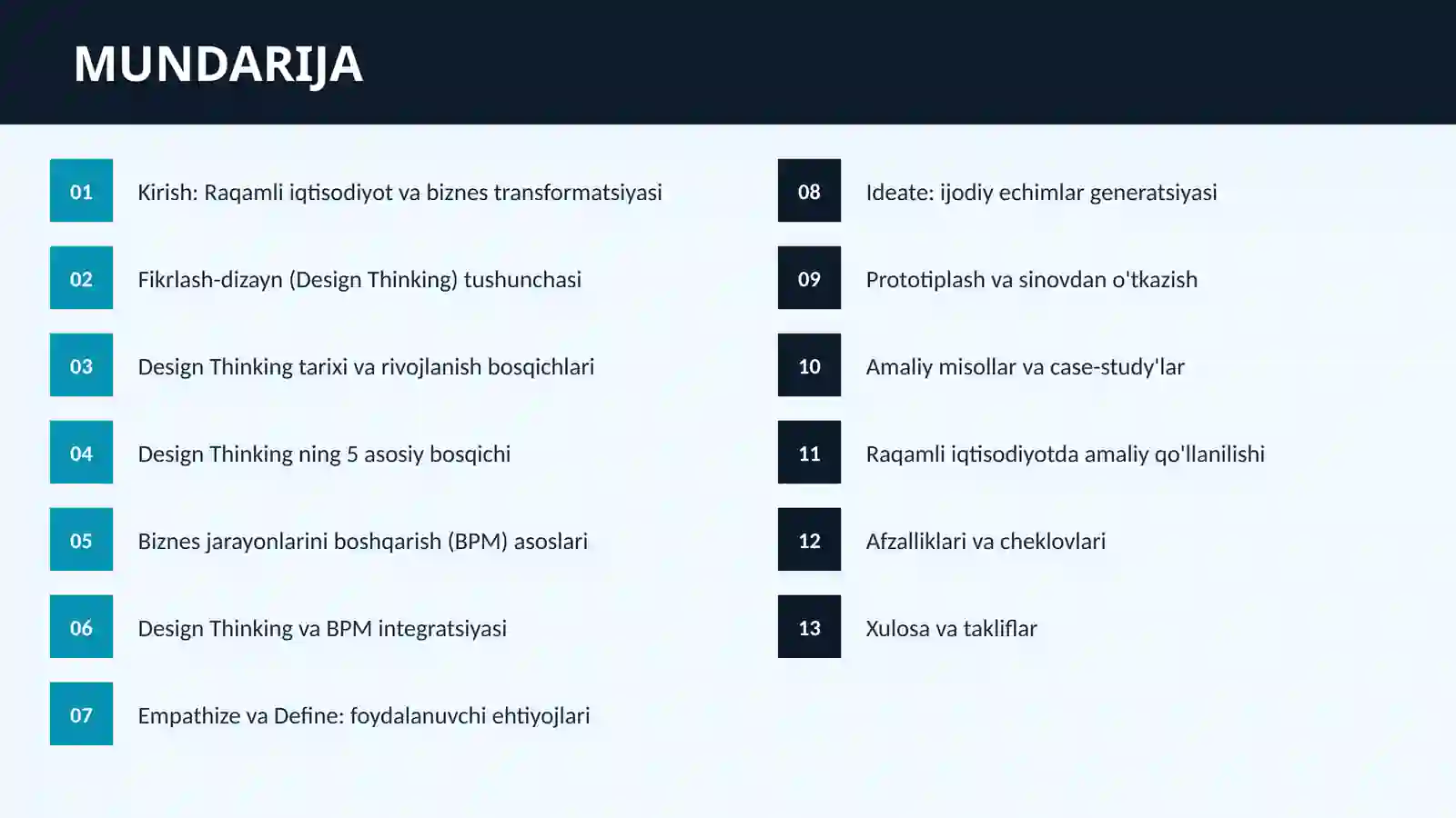 FAN: RAQAMLI IQTISODIYOT 2